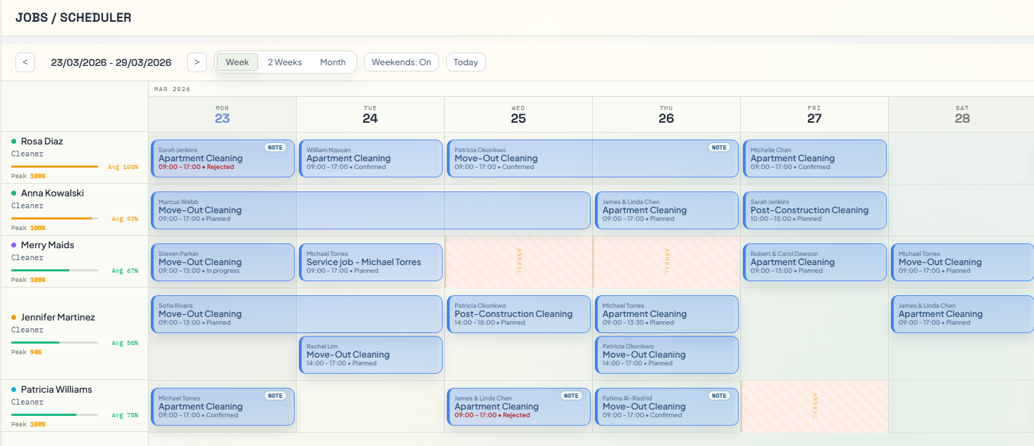 Project Planning scheduling workspace screenshot